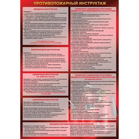 plakat_protivopozharnyy_instruktazh